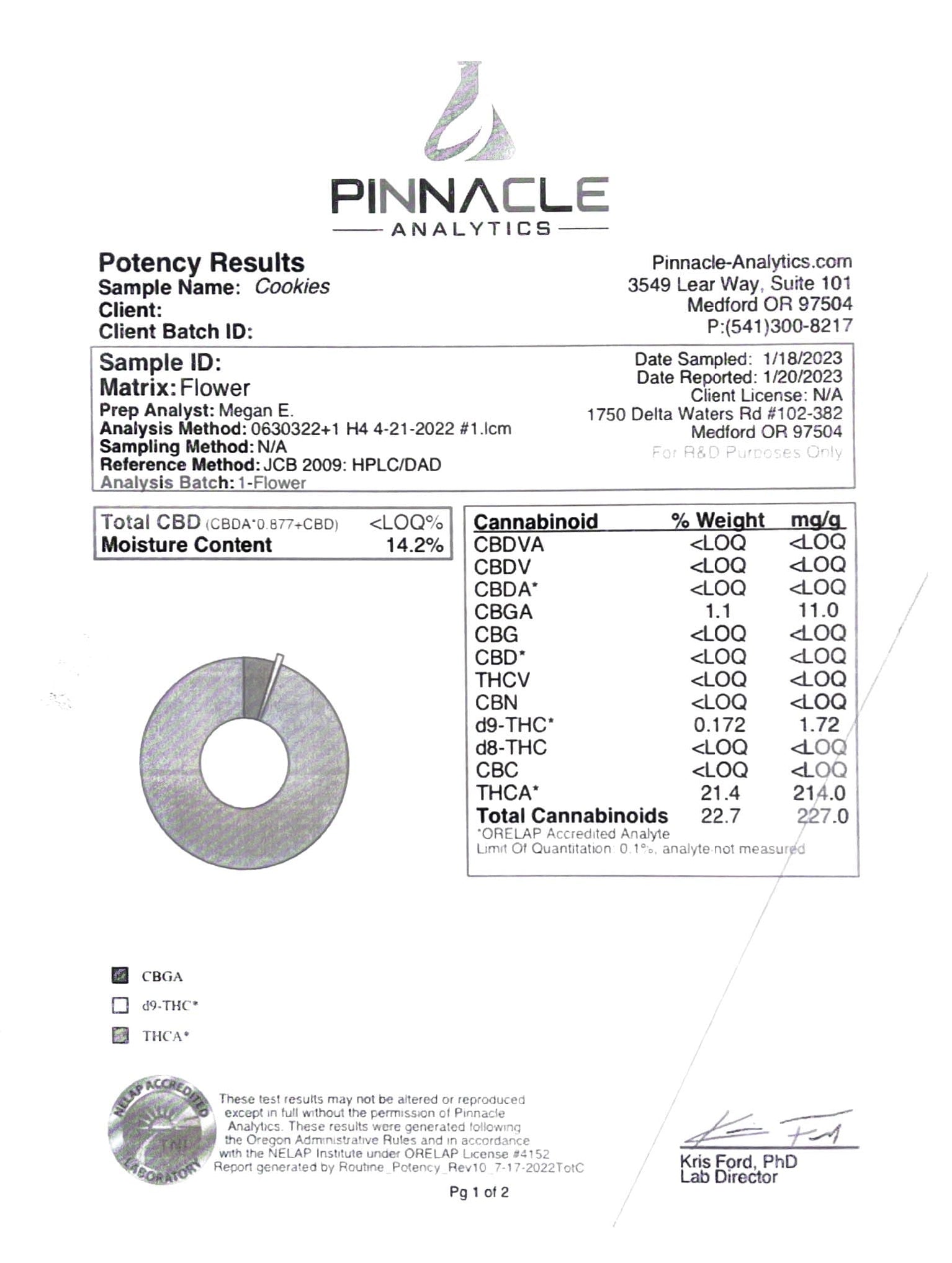 Cookies THCA Preroll THCA Delivery Wilmington NC THCA Hempire