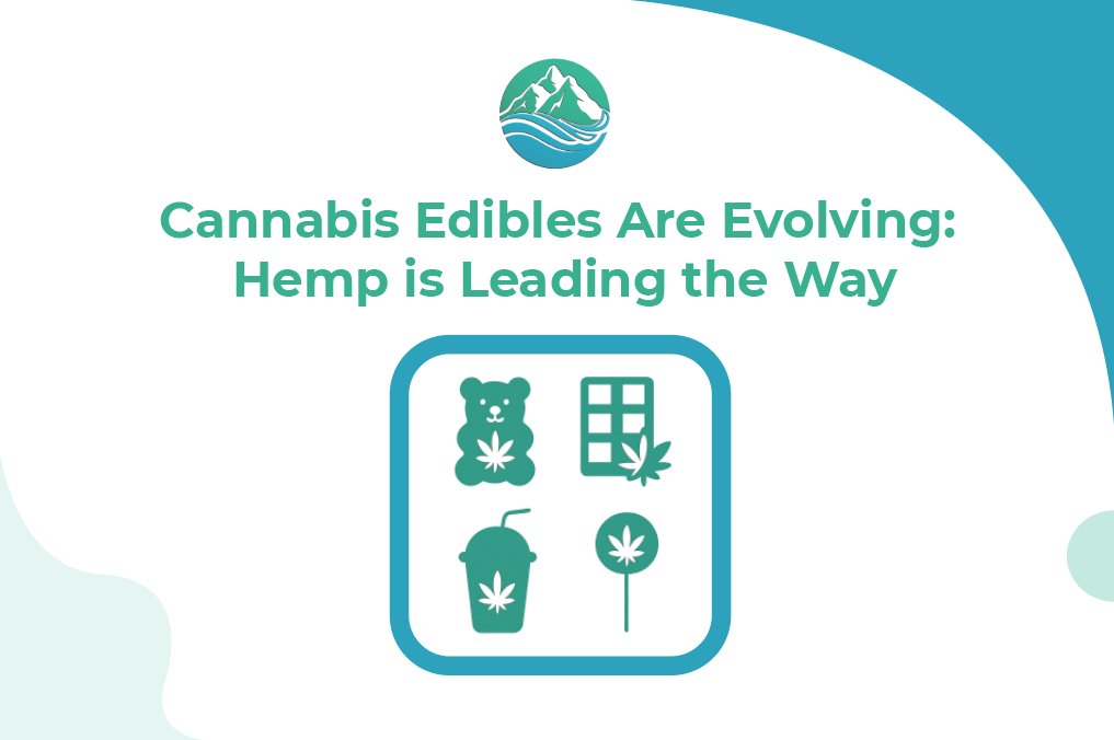 Cannabis Edibles - hempire innovations