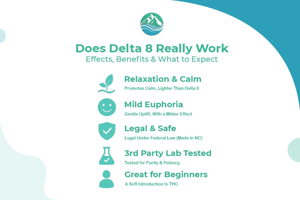 Does Delta 8 Really Work? Effects, Benefits, and What to Expect