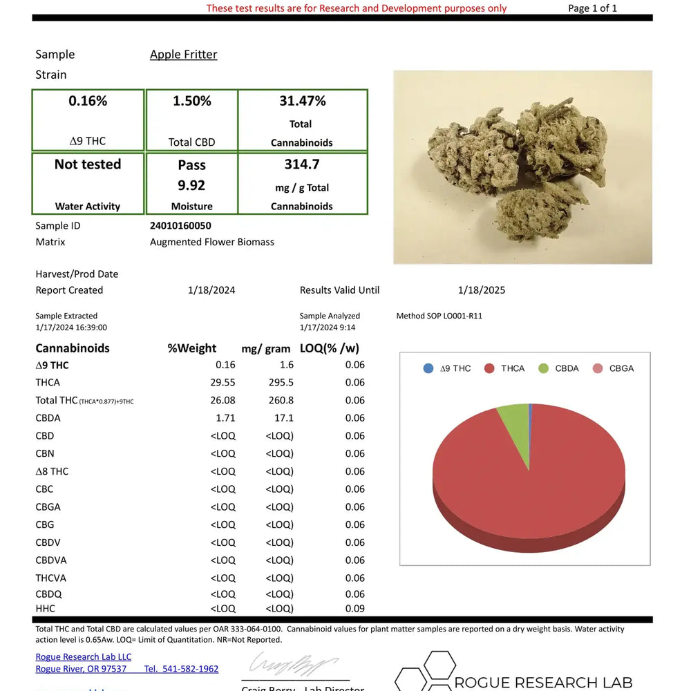 
                  
                    Apple Fritter THCa Flower COA | Hybrid Strain | Delivery Wilmington, NC
                  
                