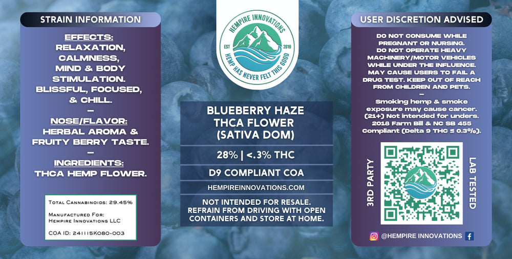 Blueberry Haze THCa Flower