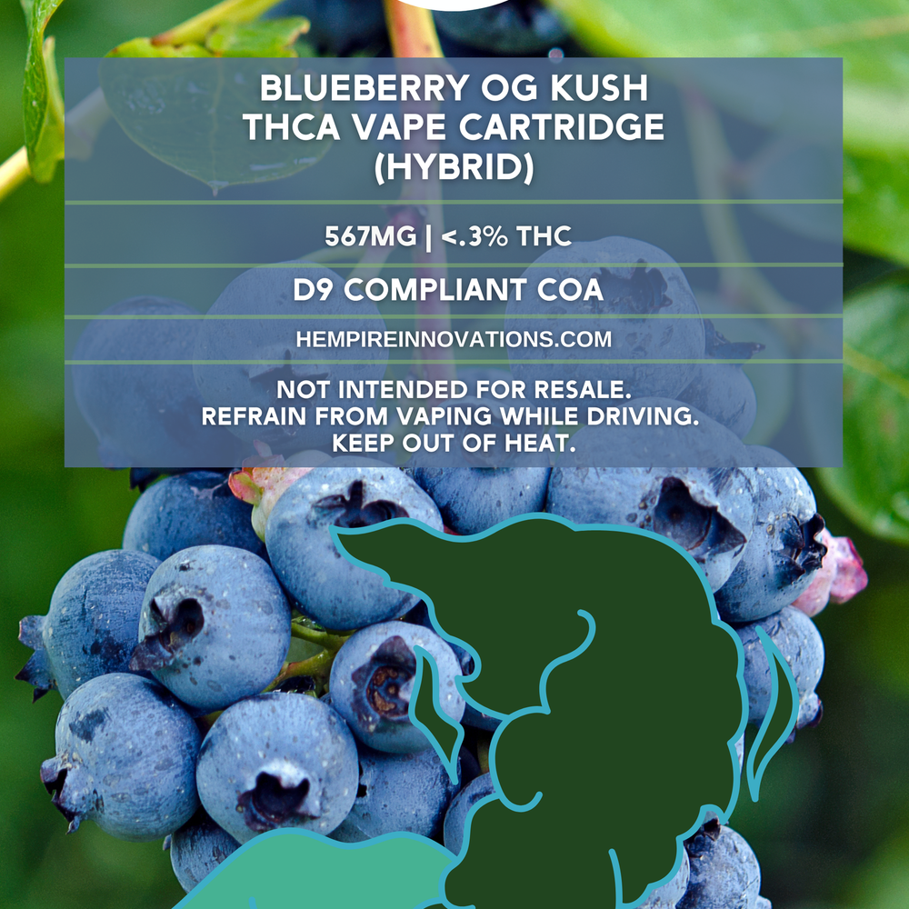 
                  
                    Blueberry OG Kush THCa Vape CartCard
                  
                