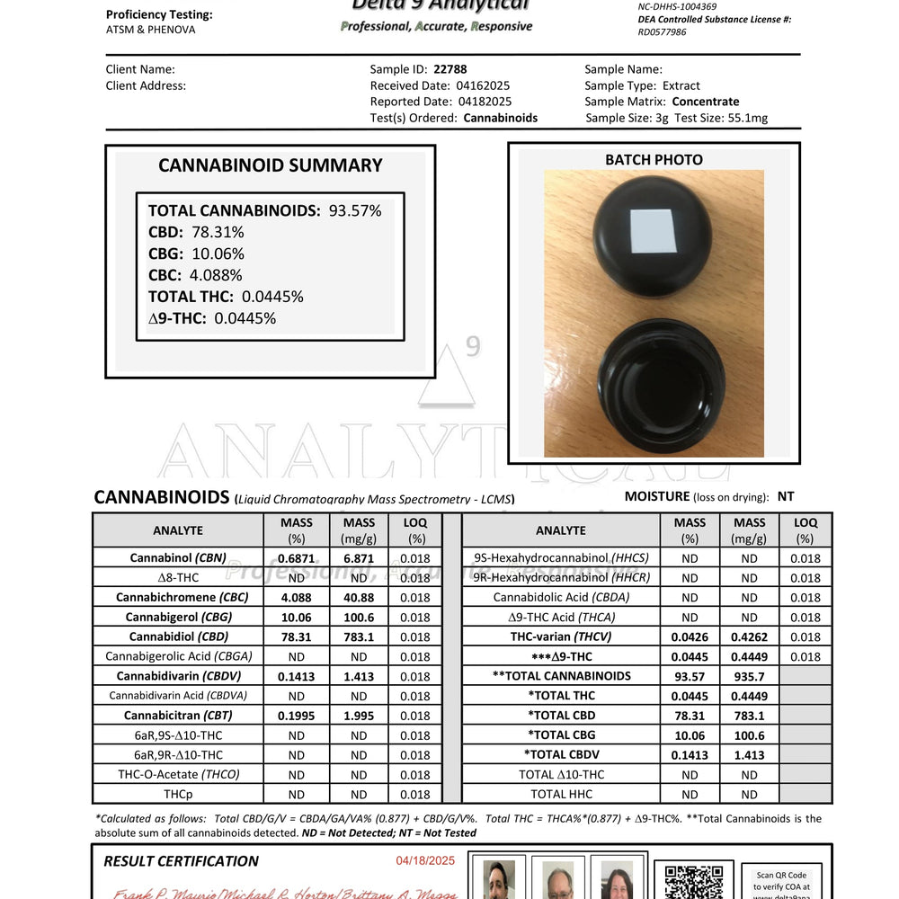
                  
                    CBC/CBG/CBD Vape Cart COA | CBD Wilmington, NC | Hempire Innovations
                  
                