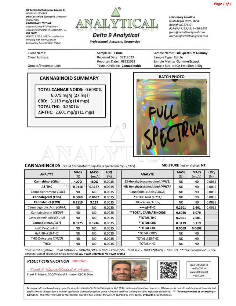 
                  
                    Delta 9 Full Spectrum Gummies COA | Delta 9 THC + CBD | Hempire Innovations
                  
                