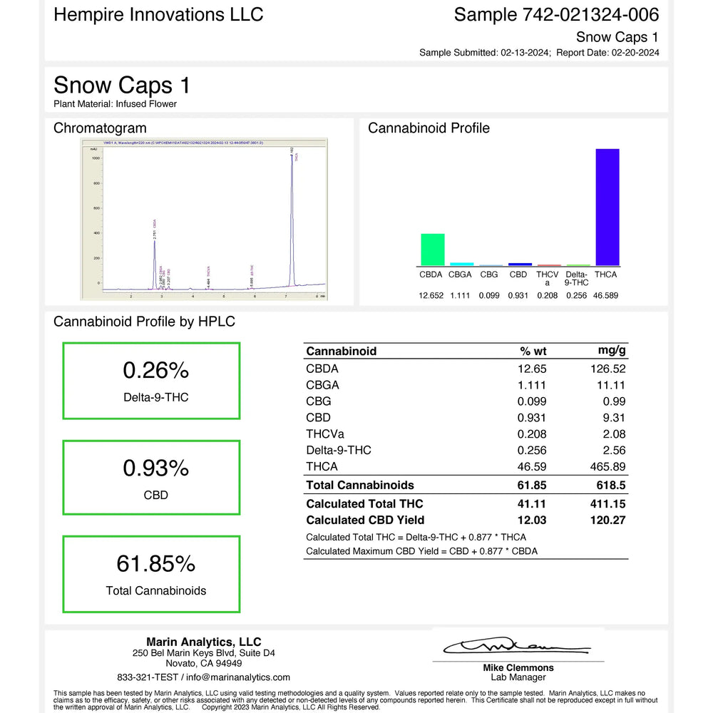 
                  
                    SNOWCAPS COA
                  
                