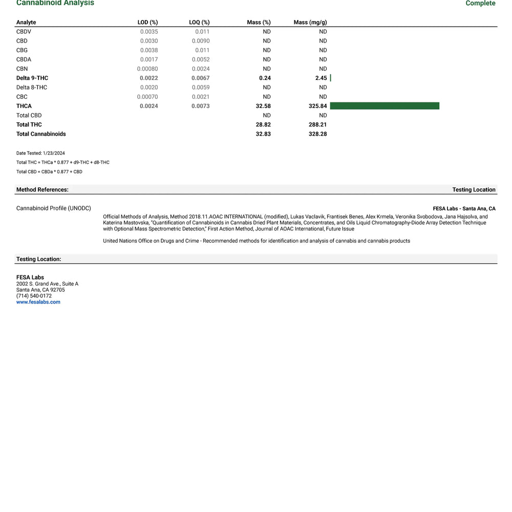 
                      
                        Certiificate of Analysis
                      
                    