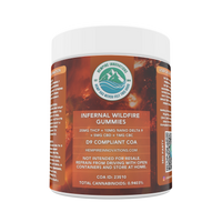 Wildfire THC Gummies