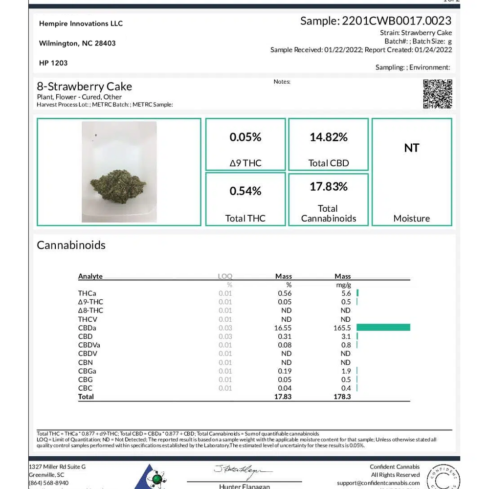 Image of the DEA 3rd-party lab test certificate displaying Delta-9 THC levels below 0.3% by dry weight.