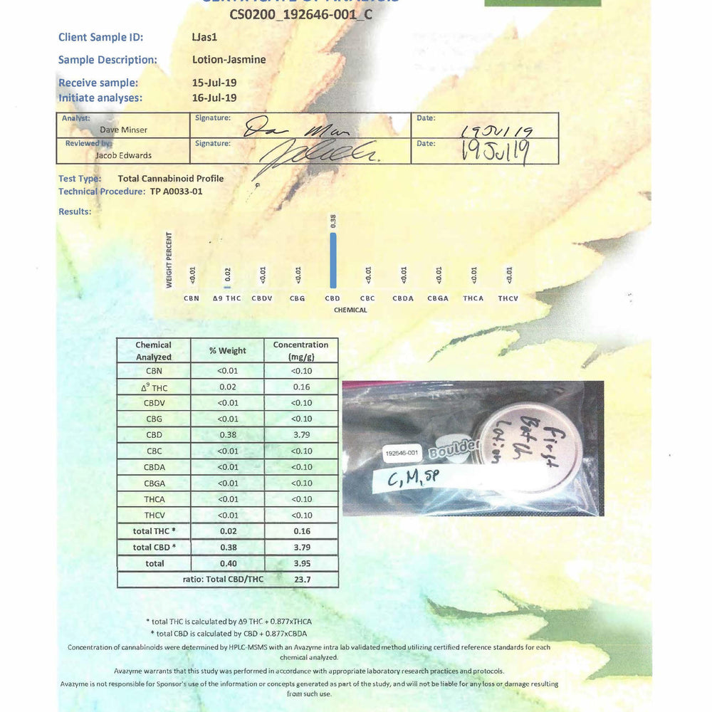 
                  
                    500mg CBD Infused Lotion - Hempire Innovations - Lab Test Results COA #3
                  
                