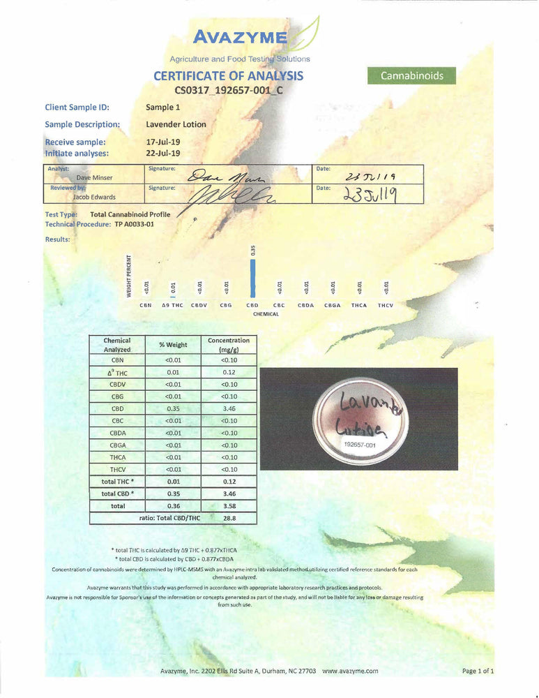 
                  
                    500mg CBD Infused Lotion - Hempire Innovations - Lab Test Results COA #1
                  
                